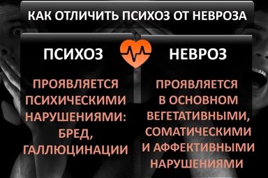 Лечение психоза в Краснообске